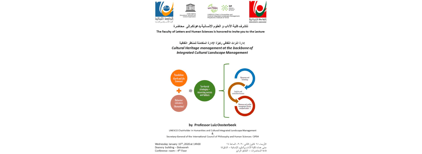 عمادة كلية الآداب تستضيف محاضرة عن “إدارة التراث الثقافي”