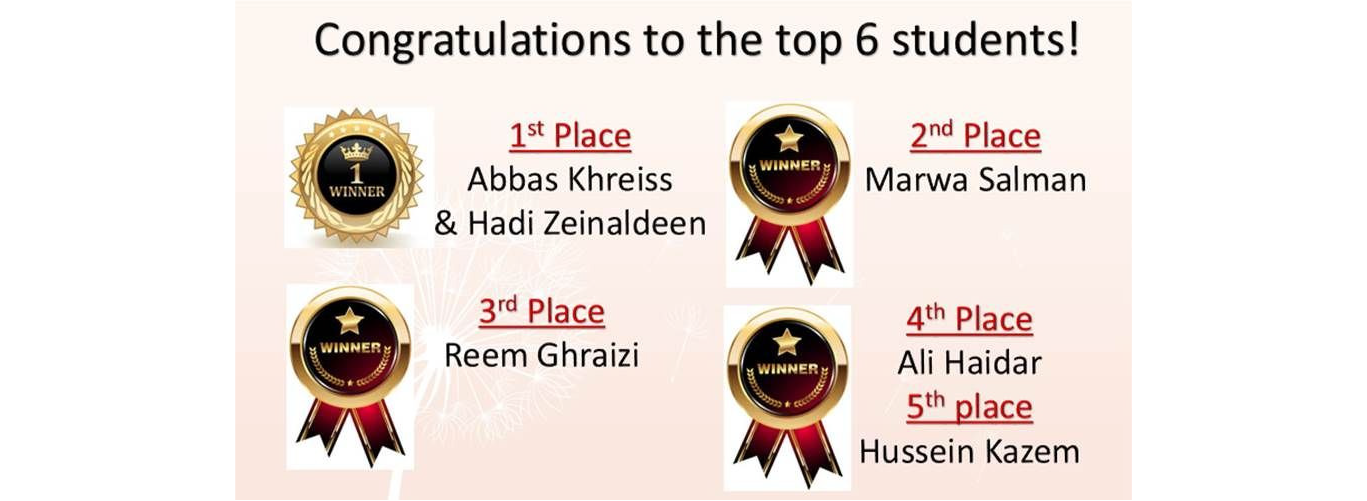 The Lebanese University ranks first and fifth in the “Huawei Seeds for the Future Program 2020”
