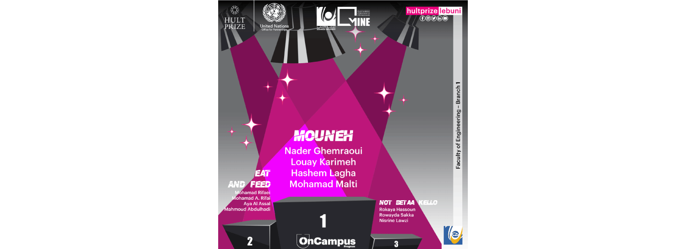 “Mouneh” qualifies for the regional “Hult Prize 2021” supervised by Centre MINE