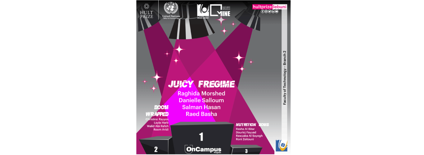 “Juicy Fregime” qualifies for the Regional “Hult Prize 2021” supervised by Centre MINE