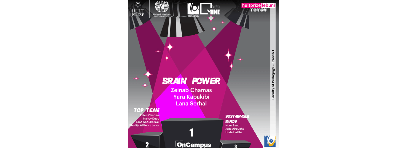 “Brain Power” qualifies for the regional “Hult Prize 2021” supervised by Centre MINE