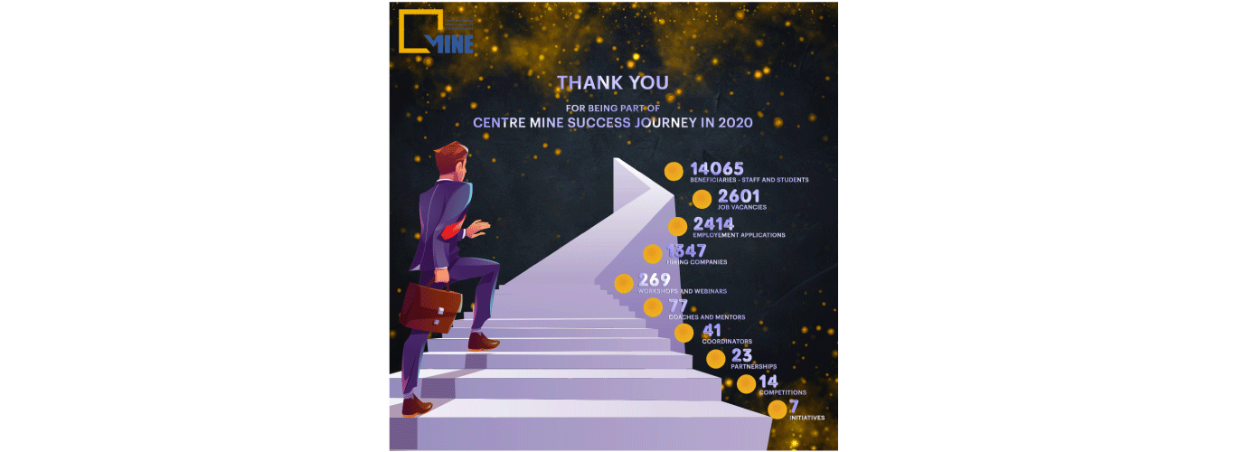 Centre MINE: Innovation for Sustainable Development