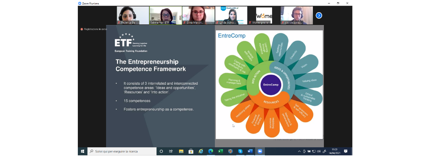 فريق الجامعة اللبنانية يتأهل إلى المرحلة النهائية من مسابقة ريادة الأعمال لطلاب جامعات حوض البحر الأبيض المتوسط (Start-Cup Competition 2021)