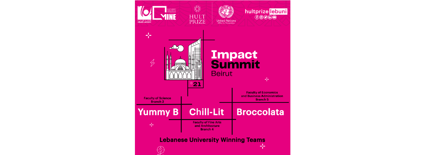 Three teams from the Lebanese University win the regional “Hult Prize 2021” finals