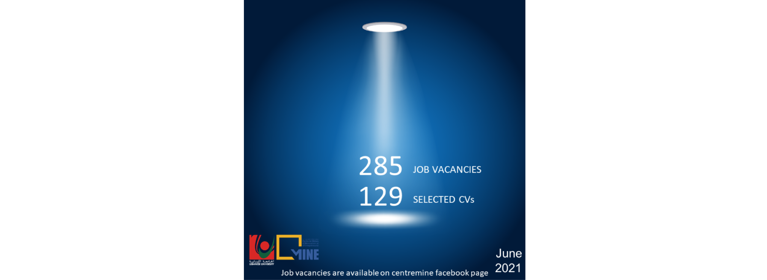 The Lebanese University – Centre MINE offers more +200 job opportunities