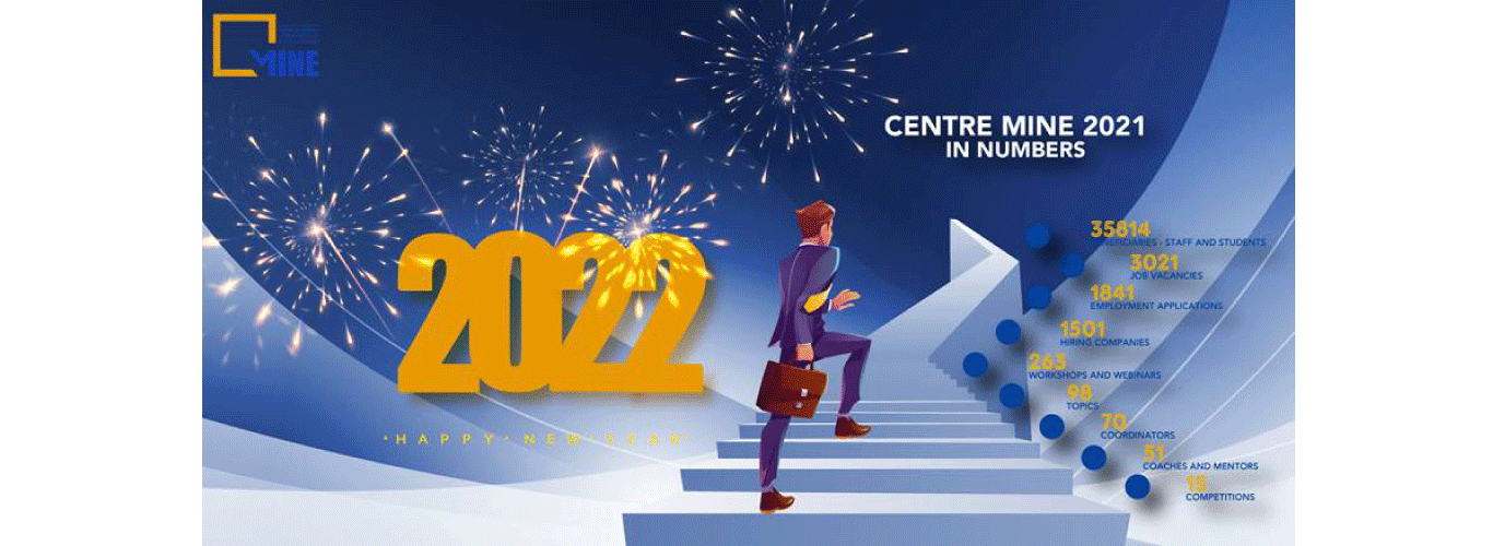 Centre MINE in 2021: Developing Skills to Enhance Development