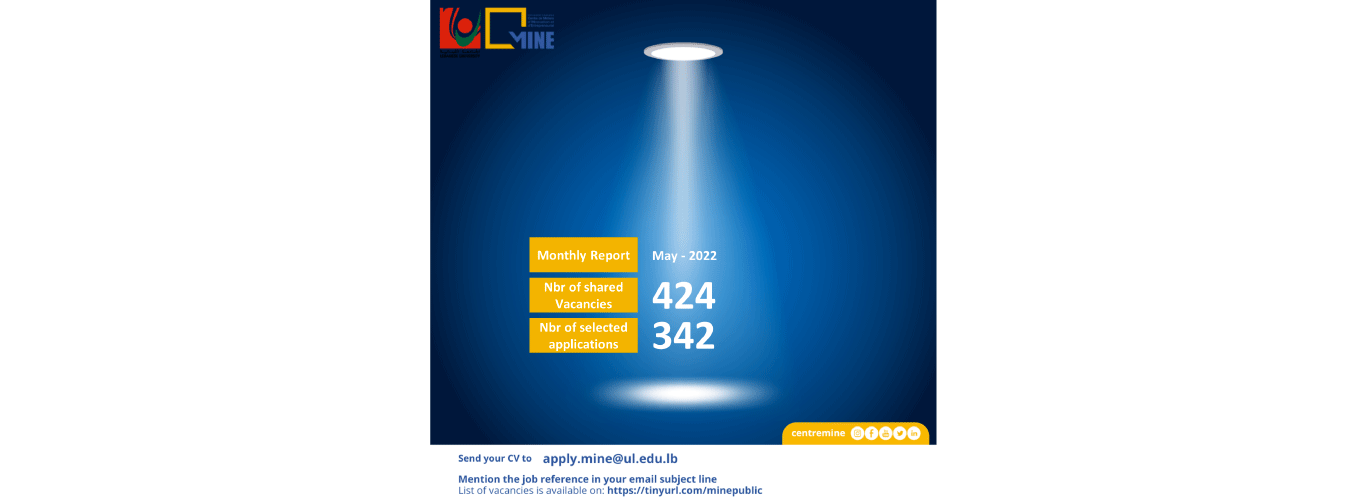 Centre MINE offers more +400 job opportunities during May 2022